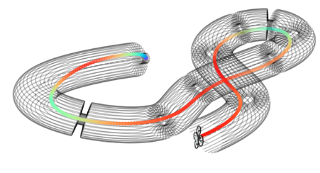 Allowable tunnels for a drone